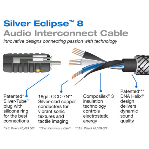 Wireworld Silver Eclipse 8 Interconnect RCA 0,5m* (*NEW, SEALED)