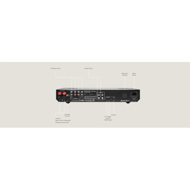 Attessa Integrated Amplifier